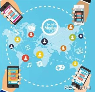 新模式新變革 億友圈打造S2B2C新零售模式，重塑互聯網商品零售生態