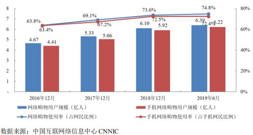 麗人麗妝（605136） 深耕美妝賽道，互聯(lián)網(wǎng)商品零售的創(chuàng)新者與引領(lǐng)者